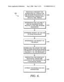 RESOURCE FORECASTING AND SCHEDULING diagram and image