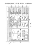 RESOURCE FORECASTING AND SCHEDULING diagram and image