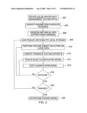 METHOD, SYSTEM, AND STORAGE MEDIUM FOR IMPLEMENTING A MULTI-STAGE, MULTI-CLASSIFICATION SALES OPPORTUNITY MODELING SYSTEM diagram and image