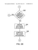 METHOD, SYSTEM, AND STORAGE MEDIUM FOR IMPLEMENTING A MULTI-STAGE, MULTI-CLASSIFICATION SALES OPPORTUNITY MODELING SYSTEM diagram and image