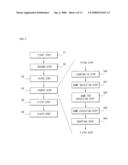 Method for Exchanging Mileage for Game Money and Method and Apparatus for Game Service in an Airplane diagram and image