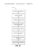 METHOD AND APPARATUS FOR SERVING A MESSAGE IN CONJUNCTION WITH AN ADVERTISEMENT FOR DISPLAY ON A WORLD WIDE WEB PAGE diagram and image