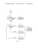 System for delivering advertisements to wireless communication devices diagram and image