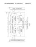 System, apparatus and method for advertising using a data storage device diagram and image