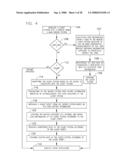 SYSTEM AND METHOD FOR CONTROLLING DISTRIBUTION OF ELECTRONIC COUPONS diagram and image