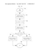 SYSTEM AND METHOD FOR CONTROLLING DISTRIBUTION OF ELECTRONIC COUPONS diagram and image