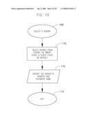 SYSTEM AND METHOD FOR CONTROLLING DISTRIBUTION OF ELECTRONIC COUPONS diagram and image