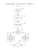 SYSTEM AND METHOD FOR CONTROLLING DISTRIBUTION OF ELECTRONIC COUPONS diagram and image