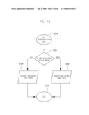 SYSTEM AND METHOD FOR CONTROLLING DISTRIBUTION OF ELECTRONIC COUPONS diagram and image