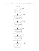 SYSTEM AND METHOD FOR CONTROLLING DISTRIBUTION OF ELECTRONIC COUPONS diagram and image