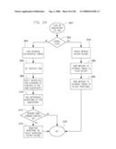 SYSTEM AND METHOD FOR CONTROLLING DISTRIBUTION OF ELECTRONIC COUPONS diagram and image