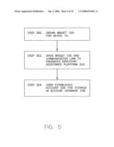 System and method for enhanced directory assistance including commercial features diagram and image