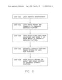 System and method for enhanced directory assistance including commercial features diagram and image