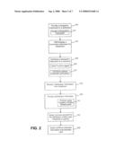 SYSTEMS, METHODS, AND DEVICES FOR SELLING TRANSACTION INSTRUMENTS VIA WEB-BASED TOOL diagram and image