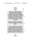 Method and system for reserving future purchases of goods and services diagram and image