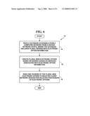 Method and system for reserving future purchases of goods and services diagram and image