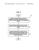 Method and system for reserving future purchases of goods and services diagram and image