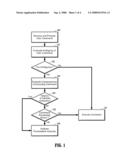 Systems and Methods for Predicting Consequences of Misinterpretation of User Commands in Automated Systems diagram and image