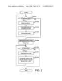 Filtering Rule Analysis Method and System diagram and image