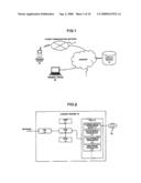 Retrieval Method For Contents To Be Selection Candidates For User diagram and image