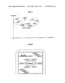 Retrieval Method For Contents To Be Selection Candidates For User diagram and image