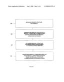 Medical literature database search tool diagram and image