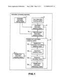 Information processing apparatus, information processing system, and program diagram and image