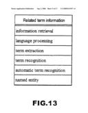 Information processing apparatus, information processing system, and program diagram and image