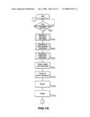 Information processing apparatus, information processing system, and program diagram and image