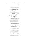 Internet Music Composition Application With Pattern-Combination Method diagram and image