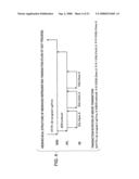 SYSTEM MONITORING PROGRAM, SYSTEM MONITORING METHOD, AND SYSTEM MONITORING APPARATUS diagram and image