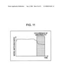 SYSTEM MONITORING PROGRAM, SYSTEM MONITORING METHOD, AND SYSTEM MONITORING APPARATUS diagram and image