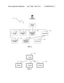 Digital System and Method for Building Emergency and Disaster Plain Implementation diagram and image