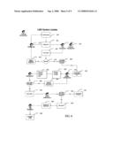 Digital System and Method for Building Emergency and Disaster Plain Implementation diagram and image