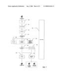 Digital System and Method for Building Emergency and Disaster Plain Implementation diagram and image