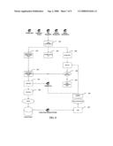 Digital System and Method for Building Emergency and Disaster Plain Implementation diagram and image