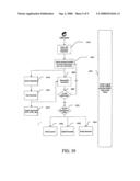 Digital System and Method for Building Emergency and Disaster Plain Implementation diagram and image