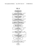 Replacement part order processing apparatus, method for ordering replacement parts and computer-readable recording medium diagram and image