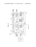 COMMUNICATION APPARATUS, COMMUNICATION METHOD, ELECTRONIC APPARATUS, CONTROL METHOD FOR CONTROLLING ELECTRONIC APPARATUS, AND STORAGE MEDIUM diagram and image