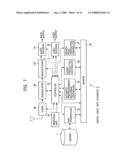 COMMUNICATION APPARATUS, COMMUNICATION METHOD, ELECTRONIC APPARATUS, CONTROL METHOD FOR CONTROLLING ELECTRONIC APPARATUS, AND STORAGE MEDIUM diagram and image