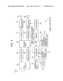 COMMUNICATION APPARATUS, COMMUNICATION METHOD, ELECTRONIC APPARATUS, CONTROL METHOD FOR CONTROLLING ELECTRONIC APPARATUS, AND STORAGE MEDIUM diagram and image