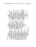 COMMUNICATION APPARATUS, COMMUNICATION METHOD, ELECTRONIC APPARATUS, CONTROL METHOD FOR CONTROLLING ELECTRONIC APPARATUS, AND STORAGE MEDIUM diagram and image