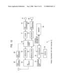 COMMUNICATION APPARATUS, COMMUNICATION METHOD, ELECTRONIC APPARATUS, CONTROL METHOD FOR CONTROLLING ELECTRONIC APPARATUS, AND STORAGE MEDIUM diagram and image