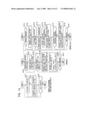 COMMUNICATION APPARATUS, COMMUNICATION METHOD, ELECTRONIC APPARATUS, CONTROL METHOD FOR CONTROLLING ELECTRONIC APPARATUS, AND STORAGE MEDIUM diagram and image