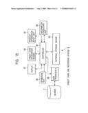 COMMUNICATION APPARATUS, COMMUNICATION METHOD, ELECTRONIC APPARATUS, CONTROL METHOD FOR CONTROLLING ELECTRONIC APPARATUS, AND STORAGE MEDIUM diagram and image