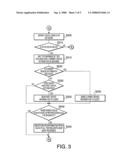 Information Delivery Device and Information Processing Method diagram and image