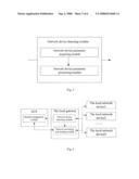 COMMUNICATION DEVICE, SYSTEM AND METHOD FOR MANAGING LOCAL NETWORK DEVICE REMOTELY diagram and image