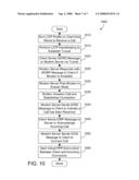 SHARING A SHARED RESOURCE ACROSS LOGICAL PARTITIONS OR SYSTEMS diagram and image