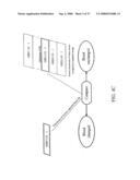 Conference Server Operations diagram and image