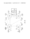 Conference Server Operations diagram and image